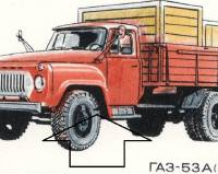 1986-062a Марка СССР 5 коп ГАЗ-53А Разрезанное колесо  Автомобилестроение III O